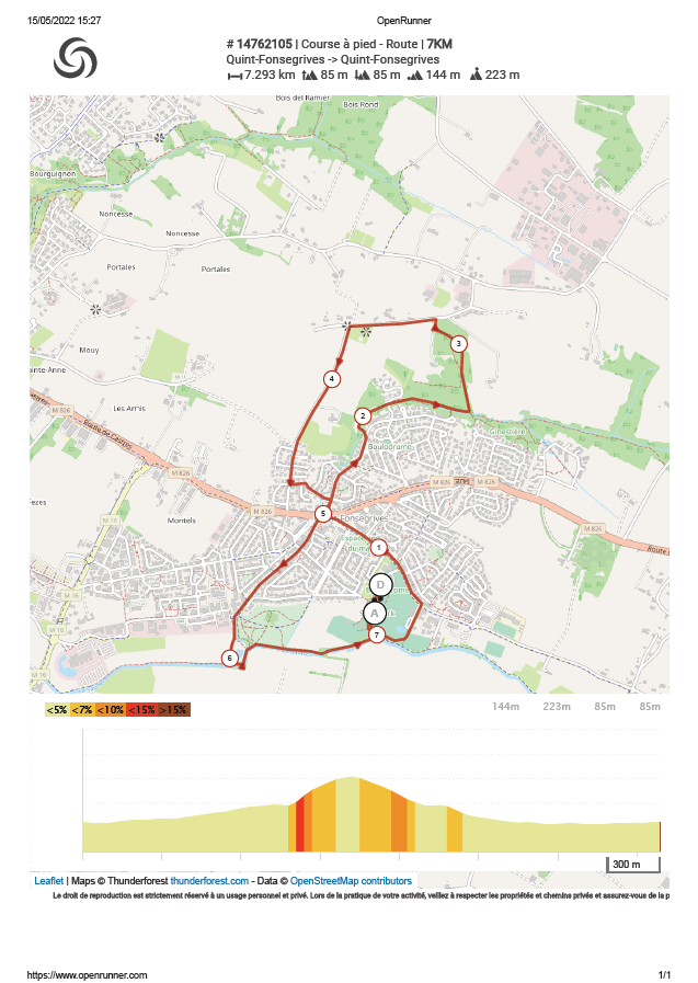 Course 2022 7km