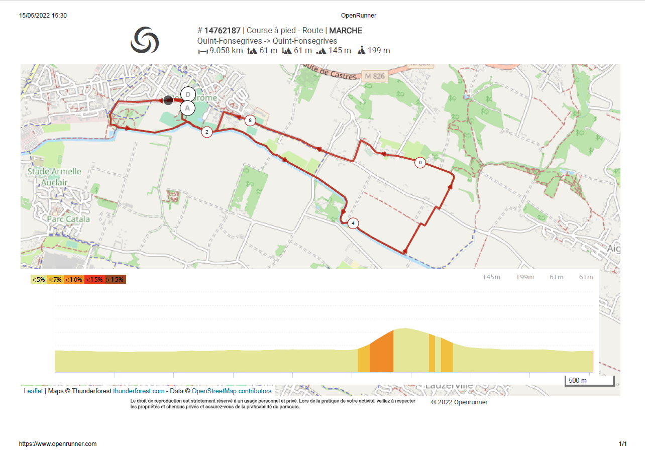 Course 2022 marche 9km