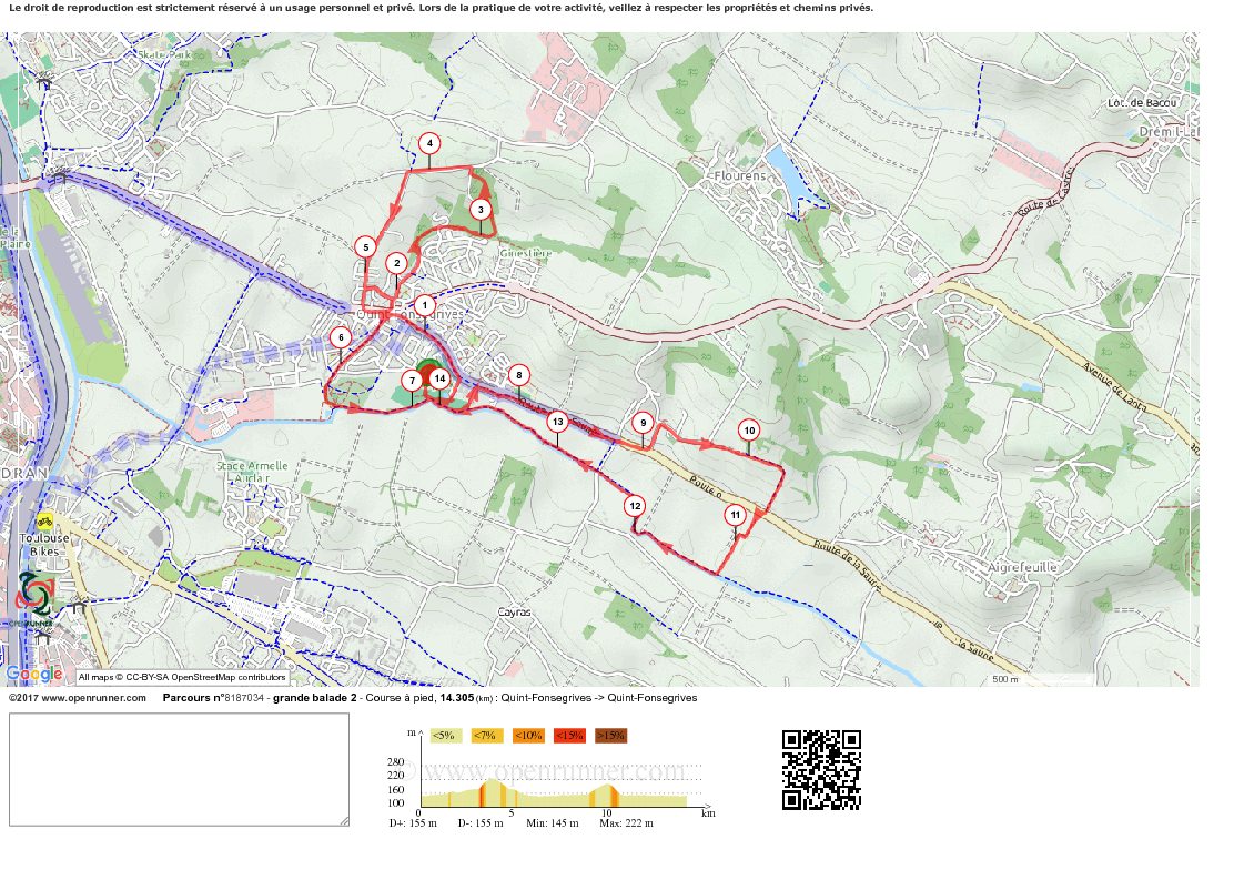 14 km